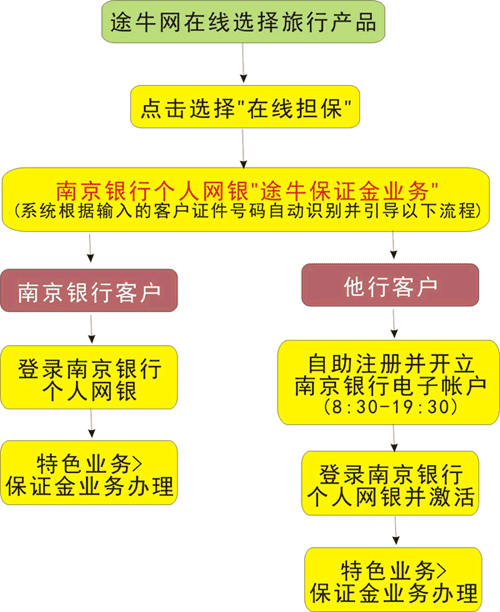 ABPAY钱包